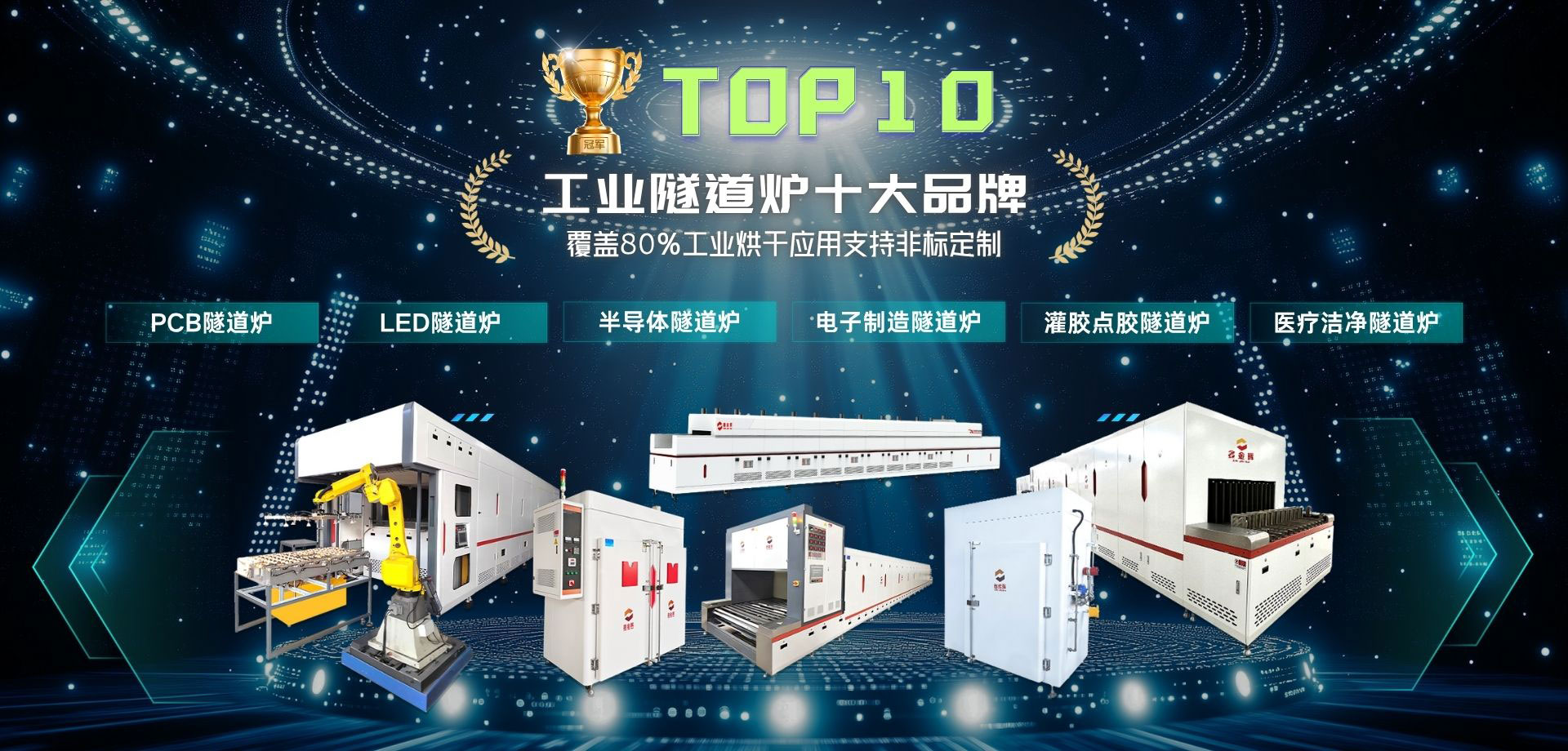 工業(yè)隧道爐十大品牌